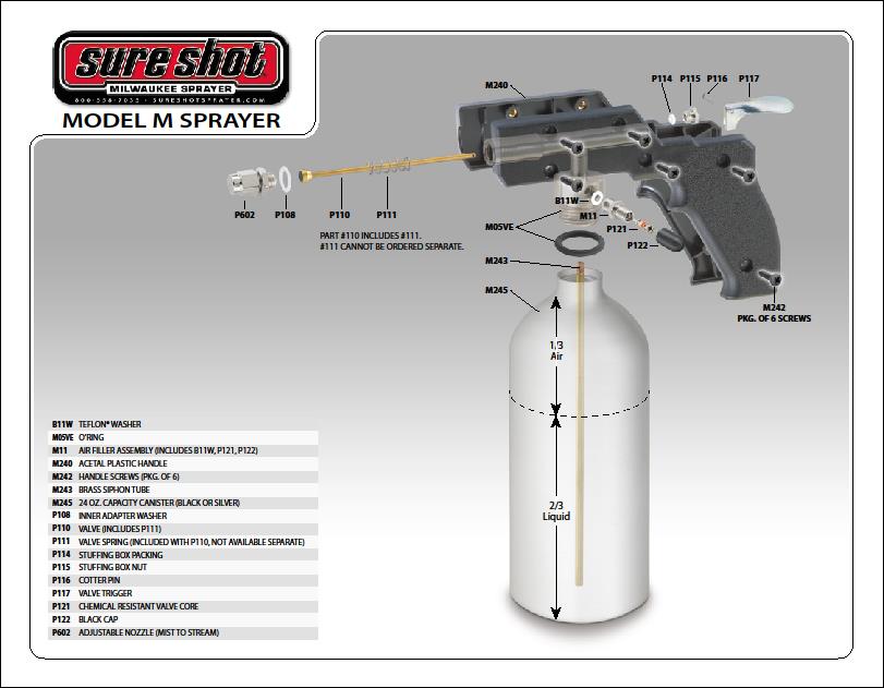 Model M Sprayer M2400